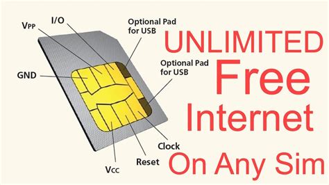 free wifi from sim card